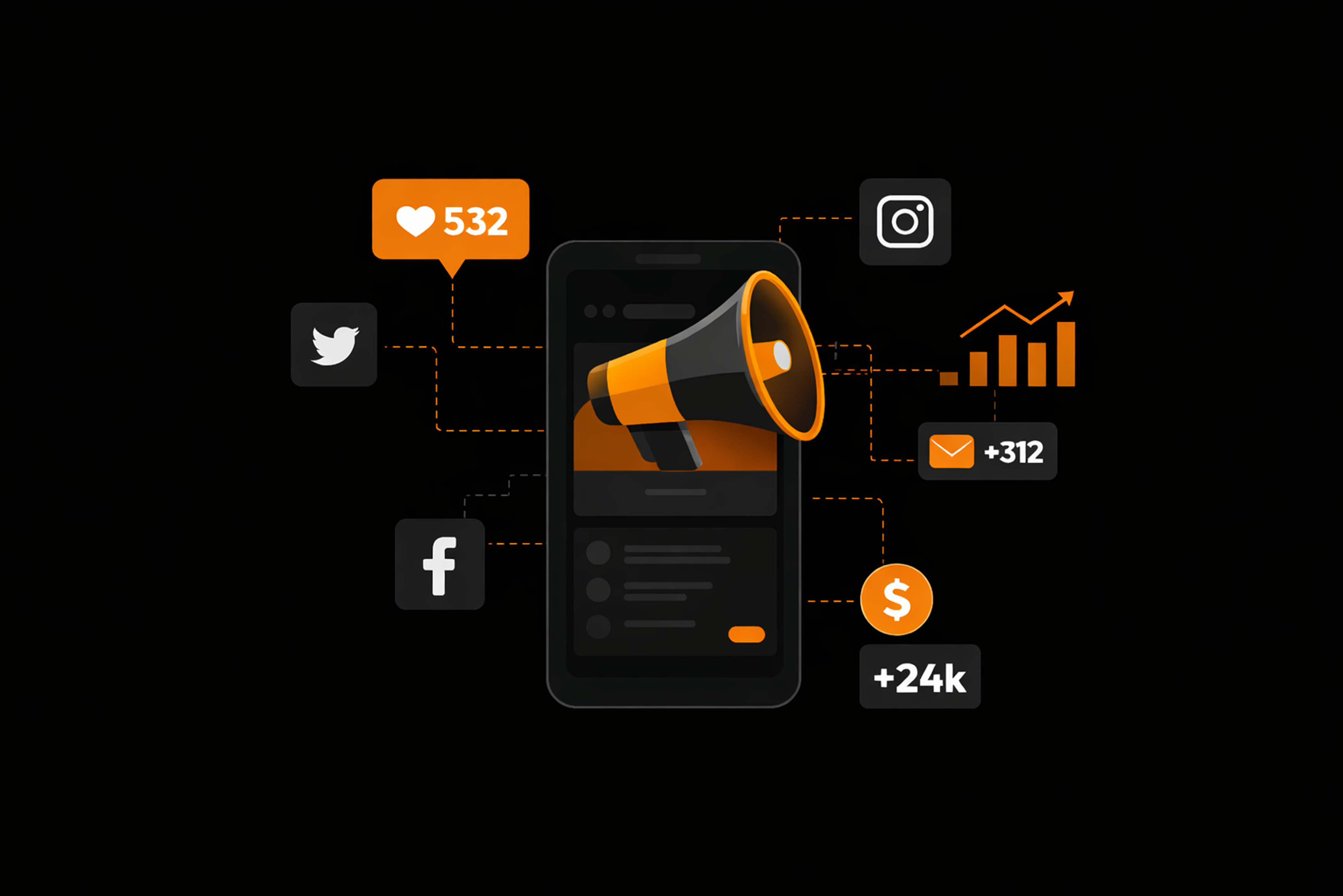 Social Media Marketing Visual